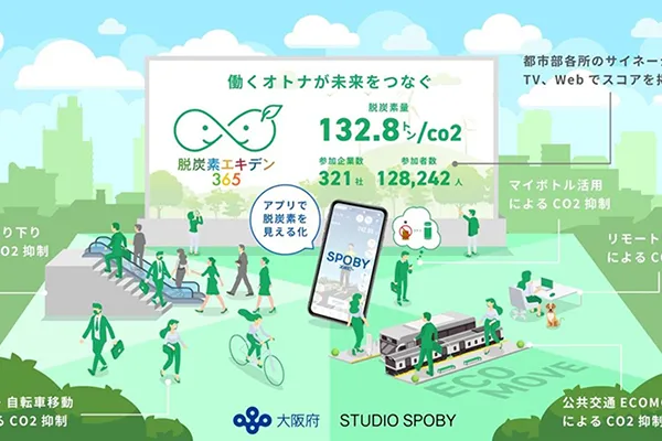 「脱炭素エキデン365」プロジェクト参画