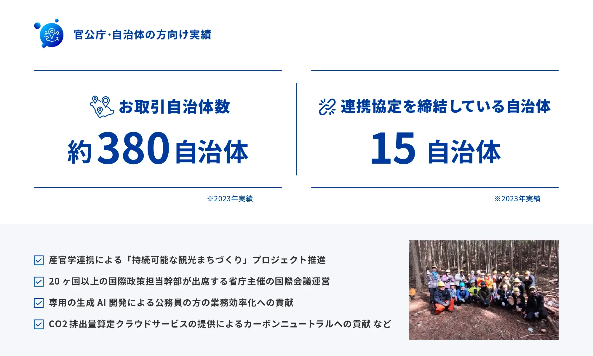 官公庁･自治体の方向け実績